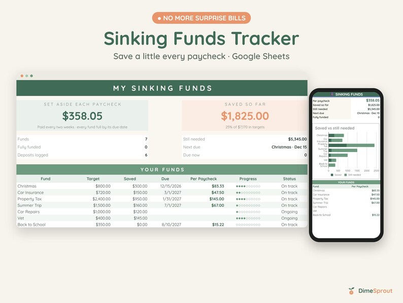 Sinking Funds Tracker Google Sheets, Save by Paycheck, Christmas and Bill Savings Planner, Dark Mode image 1