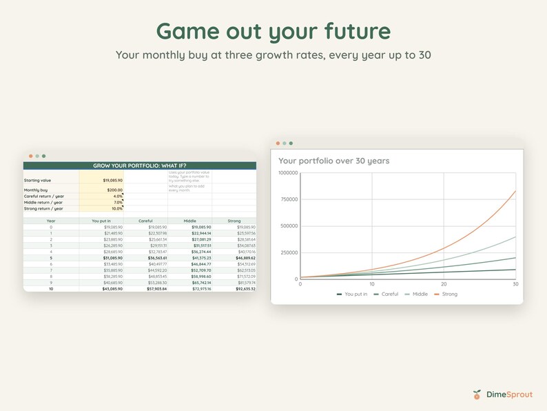 Investment Portfolio Tracker, Live Stock and Crypto Prices Update Automatically, Gain Loss, Google Sheets image 7