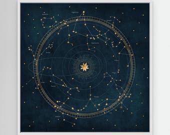 Circular Astro Starmap
