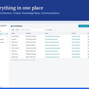 Help Desk Ticket Tracker, Customer Service Log & Support Issue Tracker for Small Teams | WorkReviews image 2