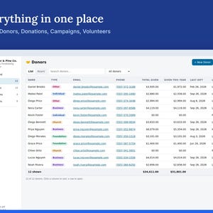 Donor Tracker & Fundraising Manager, Donation Tracker for Nonprofits and Church Giving | WorkReviews image 2