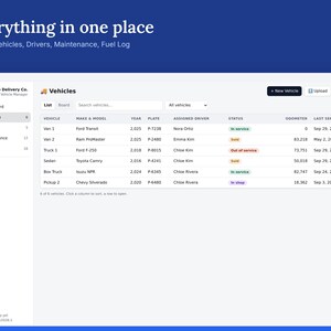 Fleet Management Tracker, Vehicle Maintenance, Fuel & Mileage Log, Offline HTML App image 2