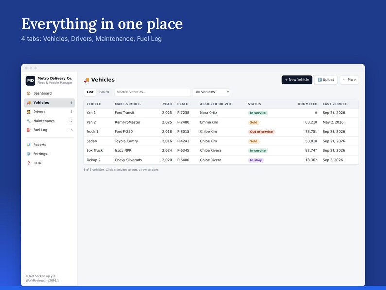 Fleet Management Tracker, Vehicle Maintenance, Fuel & Mileage Log, Offline HTML App image 2