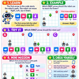 Little Skills Lab: Aventura de programación / Actividades de robótica sin pantallas (Descarga en PDF)