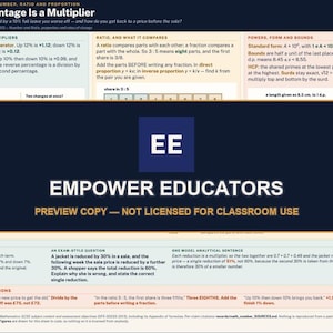 Op de afbeelding: Een GCSE-wiskunde kennisblad getiteld Every Percentage Is a Multiplier, met secties over percentages, verhoudingen, machten en grenzen. Een donkerblauw tekstvak in het midden toont de tekst EE EMPOWER EDUCATORS PREVIEW COPY.