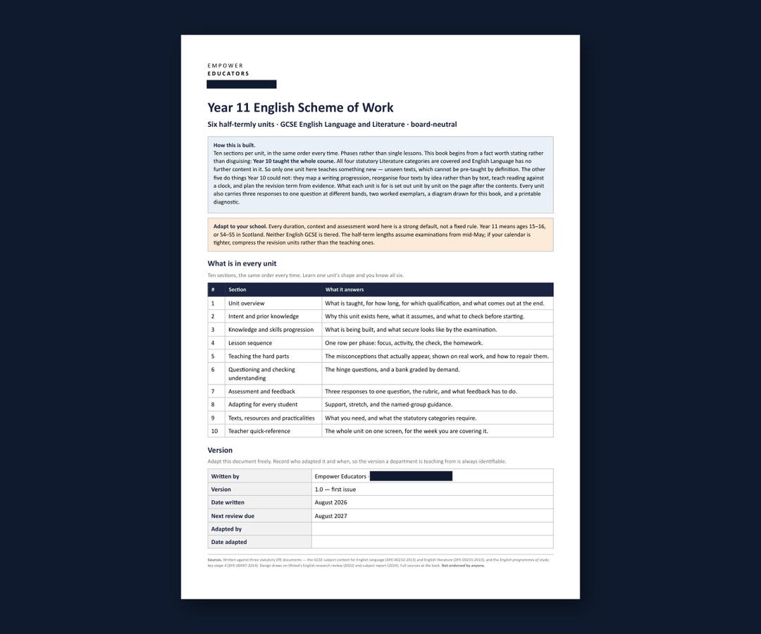 Year 11 English Scheme of Work, GCSE English Curriculum Plan, 6 Units ...