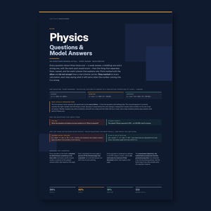 May include: A dark blue educational poster titled Physics Questions & Model Answers. The text explains a method for answering physics problems with three levels of answers, sample calculations, and pedagogical advice for students and teachers.