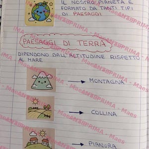 May include: A notebook page featuring educational content about landscapes with the title I PAESAGGI. It includes a cartoon Earth illustration and three smaller drawings labeled MONTAGNA, COLLINA, and PIANURA, with handwritten Italian text explaining land types and altitudes.