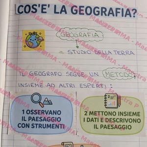 Può includere: Una pagina di quaderno con il titolo COS'E' LA GEOGRAFIA? che presenta una Terra disegnata, testo che definisce la geografia come lo studio della Terra e due riquadri numerati che descrivono il metodo del geografo per osservare e analizzare.
