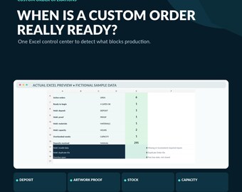 Custom Order Tracker Excel | Handmade Production Planner, Deposits, Proofs, Materials & Capacity