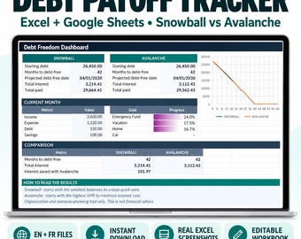 Debt Payoff Tracker Excel and Google Sheets | Snowball and Avalanche Budget Planner