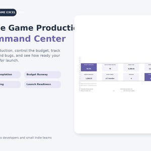 Könnte beinhalten: Eine Indie Game Production Command Center Tabellenkalkulationsvorlage mit einem Dashboard für Projektfortschritt, Budgetplanung, Fehlerverfolgung und Startbereitschaft. Die Benutzeroberfläche verwendet violette und weiße Farbtöne.