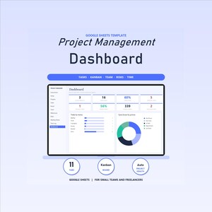 Puede incluir: Una plantilla de Google Sheets para un panel de gestión de proyectos con una interfaz digital, métricas de tareas, un tablero Kanban, datos de equipo, evaluación de riesgos y seguimiento de tiempo, incluyendo un menú lateral y un gráfico circular.