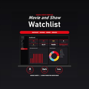May include: A Google Sheets template for a Movie and Show Watchlist featuring a dark interface with red accents. The dashboard displays statistics, a bar chart of titles finished by month, and a colourful donut chart for genres watched.