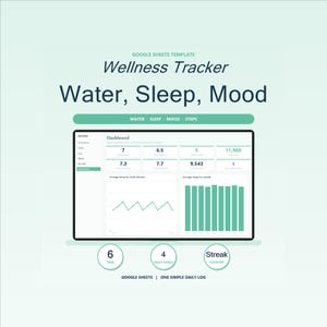 Wellness Tracker Google Sheets: Dagelijks gezondheidslogboek voor waterinname, slaap, stemming, stappen en lichaamsbeweging, met reeksen en wekelijkse gemiddelden.