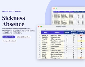 Staff Sickness Absence Tracker with Bradford Factor, UK Spreadsheet for Google Sheets