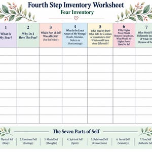 May include: A Fourth Step Inventory Worksheet titled Fear Inventory with seven numbered columns featuring pastel headers and a list of The Seven Parts of Self at the bottom. The document includes floral accents and a small heart icon at the top.