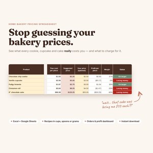 May include: A digital home bakery pricing spreadsheet template featuring a table with columns for product, cost, price, profit, margin, and status. Text includes: Stop guessing your bakery prices. See what every cookie, cupcake and cake really costs you.