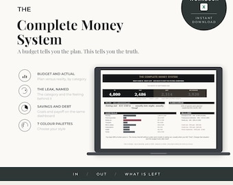 Può includere: La cartella di lavoro Excel The Complete Money System di Elif Serana presenta una dashboard digitale per monitorare il budget rispetto alle spese effettive, identificare le perdite e gestire risparmi e debiti con dati finanziari.