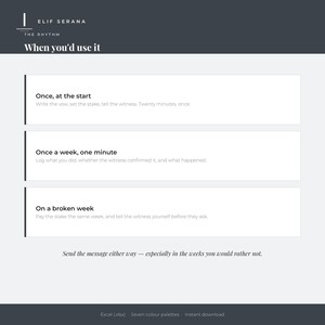 Peut inclure: Un document num&eacute;rique intitul&eacute; Elif Serana The Rhythm When you'd use it, pr&eacute;sentant trois sections rectangulaires blanches avec des instructions : Once, at the start ; Once a week, one minute ; et On a broken week, finissant par Send the message either way.