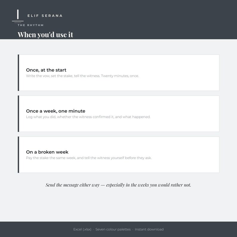 Peut inclure: Un document num&eacute;rique intitul&eacute; Elif Serana The Rhythm When you'd use it, pr&eacute;sentant trois sections rectangulaires blanches avec des instructions : Once, at the start ; Once a week, one minute ; et On a broken week, finissant par Send the message either way.