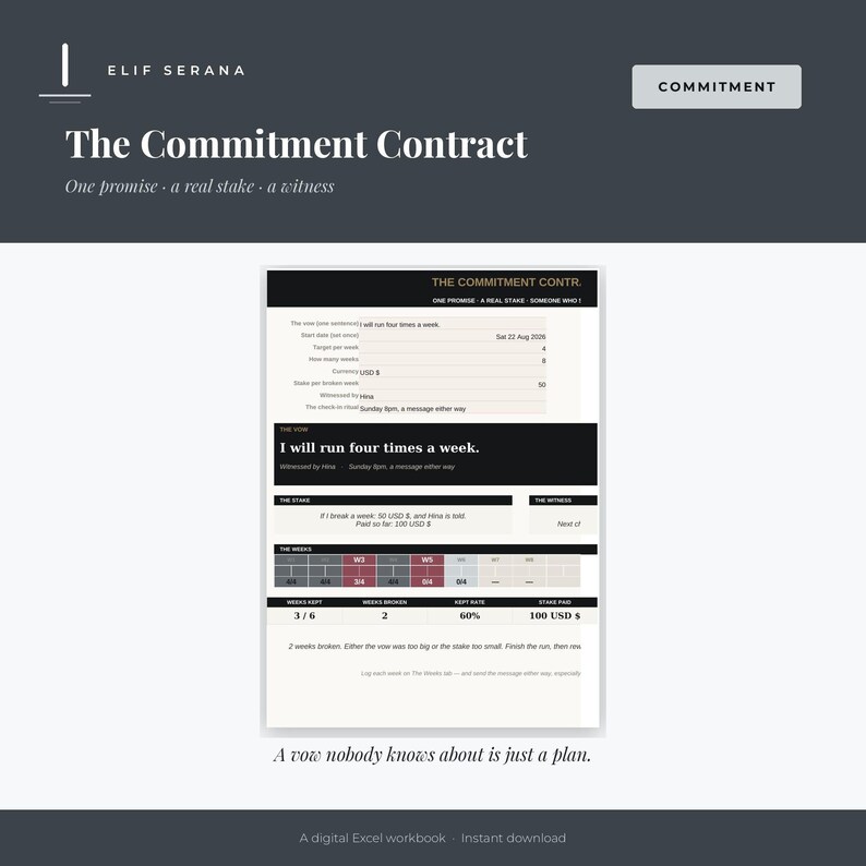Peut inclure: Un mod&egrave;le de contrat d'engagement num&eacute;rique avec un en-t&ecirc;te gris fonc&eacute; portant le texte Elif Serana et Commitment. Le document comprend des sections pour un v&oelig;u, un enjeu, un t&eacute;moin et un suivi de progression hebdomadaire en dollars USD.