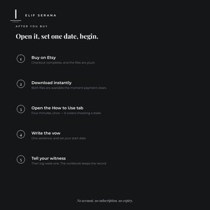 Peut inclure: Un graphique informatif noir avec du texte blanc intitul&eacute; Elif Serana After You Buy. Il &eacute;num&egrave;re cinq &eacute;tapes : Buy on Etsy, Download instantly, Open the How to Use tab, Write the vow, et Tell your witness, se terminant par No account, no subscription, no expiry.