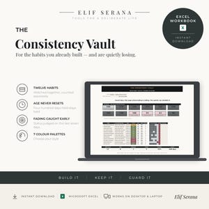 Konsekvensvalv · 1000 dagar | 1000-dagars konsekvensspårare | Excel-kalkylblad, omedelbar digital nedladdning