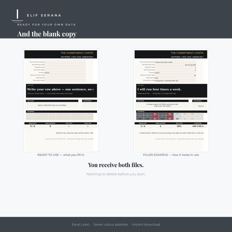 Peut inclure: Un mod&egrave;le de contrat d'engagement num&eacute;rique comprenant deux versions : un formulaire vierge pour la saisie et un exemple rempli. La mise en page inclut des sections pour les v&oelig;ux, les enjeux et les t&eacute;moins, avec une grille de suivi des progr&egrave;s.