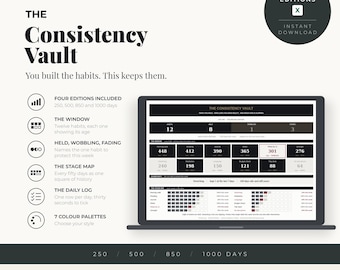 May include: A digital habit tracking spreadsheet titled The Consistency Vault by Elif Serana, displayed on a laptop screen. The interface features a dark dashboard with numerical data, habit logs, and a stage map. Includes four Excel editions.