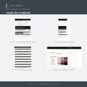 Peut inclure: Un affichage de classeur num&eacute;rique pr&eacute;sentant quatre sections distinctes intitul&eacute;es Elif Serana, Inside the workbook, The Vow, The week blocks and running totals, How to Use et Theme. La mise en page inclut du texte, des tableaux et une grille de sept palettes de couleurs.