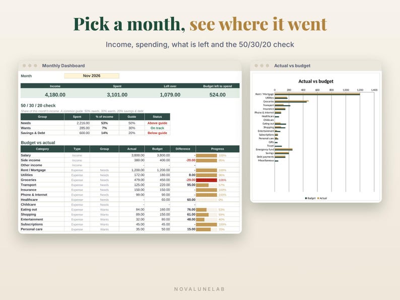 Budget Spreadsheet Google Sheets and Excel, Monthly Budget Planner, 50 ...