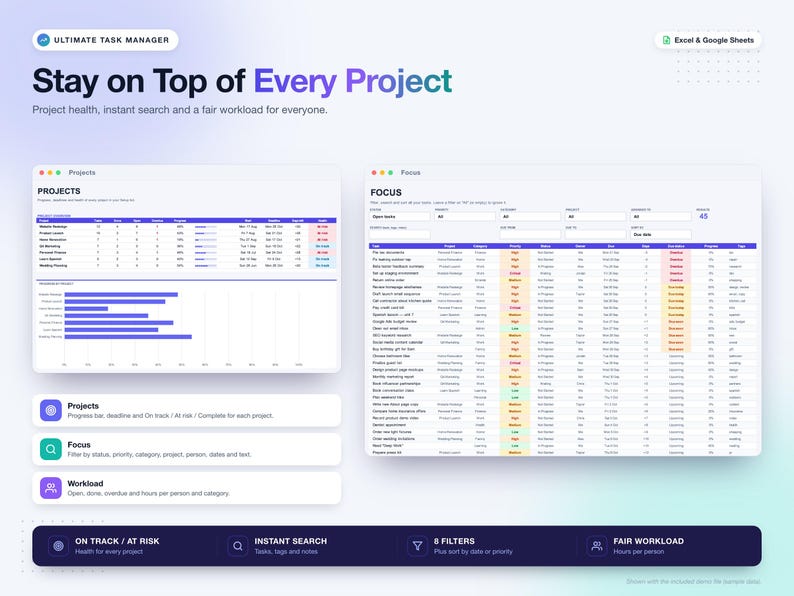 Ultimate Task Manager - Etsy