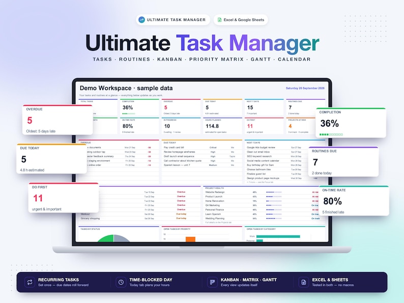 Task Details Layout Ultimate Task Manager - Etsy