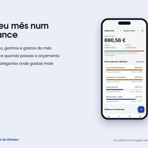 Può includere: Uno smartphone che mostra un'applicazione di monitoraggio finanziario chiamata Caderneta. Lo schermo visualizza un saldo mensile di 690,56 €, entrate, uscite e categorie di budget. Il testo a sinistra elenca le funzionalità in portoghese.