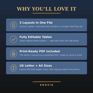 May include: A digital document template set titled WHY YOU'LL LOVE IT, featuring four blue rectangular sections with gold icons. Text includes 3 Layouts in One File, Fully Editable Tables, Print-Ready PDF Included, and US Letter + A4 Sizes.