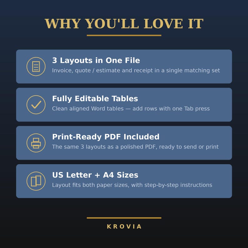 May include: A digital document template set titled WHY YOU'LL LOVE IT, featuring four blue rectangular sections with gold icons. Text includes 3 Layouts in One File, Fully Editable Tables, Print-Ready PDF Included, and US Letter + A4 Sizes.