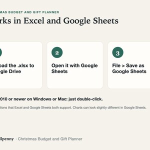Three steps to use the template in Google Sheets: upload the .xlsx file to Google Drive, open it with Google Sheets, then File > Save as Google Sheets.