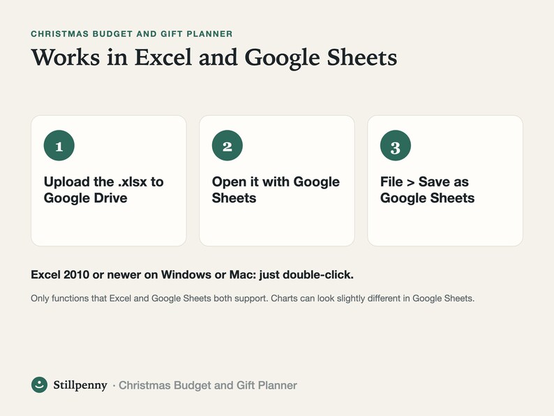 Three steps to use the template in Google Sheets: upload the .xlsx file to Google Drive, open it with Google Sheets, then File > Save as Google Sheets.