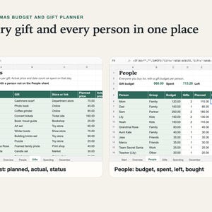 Gift list with person, gift, planned and actual price, status and date bought, next to the people sheet with budget, spent and left per person.