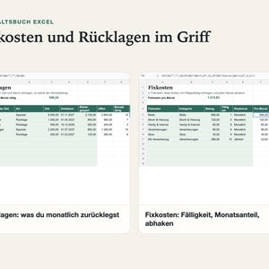 Rücklagen-Blatt mit Ziel, Datum und Monatsbetrag neben der Fixkosten-Liste mit Fälligkeitstag und Monatsanteil.