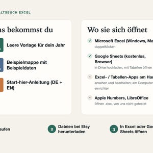 Das bekommst du: leere Vorlage, Beispielvorlage mit Beispieldaten und Start-hier-Anleitung als PDF auf Deutsch und Englisch; öffnet in Excel und Google Sheets.