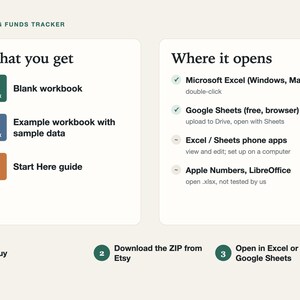 What you get: blank sinking funds workbook, example workbook with sample data and a Start Here PDF guide; opens in Excel on Windows or Mac and in Google Sheets.