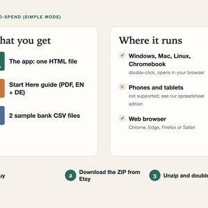 What you get: the app as one HTML file, a Start Here PDF guide and two sample bank CSV files; runs in the browser on Windows, Mac, Linux and Chromebook, not on phones or tablets.