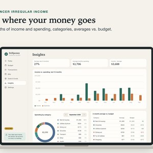 Insights screen on a laptop: income vs. spending for the last 12 months as a bar chart, spending by category and 3-month averages vs. budget.