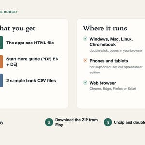 What you get: the app as one HTML file, a Start Here PDF guide and two sample bank CSV files; runs in the browser on Windows, Mac, Linux and Chromebook, not on phones or tablets.