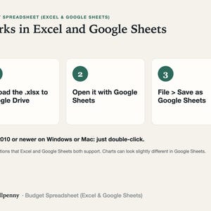 Three steps to use the template in Google Sheets: upload the .xlsx file to Google Drive, open it with Google Sheets, then File > Save as Google Sheets.
