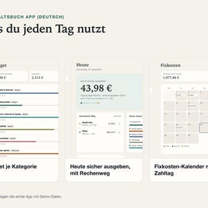 Drei Ansichten der App Haushaltsbuch, die du jeden Tag nutzt, nebeneinander, mit Beispieldaten.