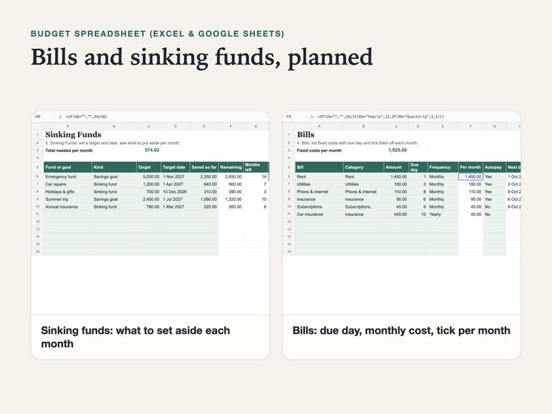 Sinking funds sheet with targets, dates and the amount to set aside each month, next to the bills tracker with due days and monthly cost.