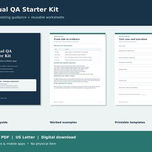 Puede incluir: Un kit de inicio de control de calidad manual en descarga digital con una portada azul oscuro titulada Manual QA Starter Kit, una página titulada From rule to evidence con ejemplos y una página Test case and execution con líneas en blanco.